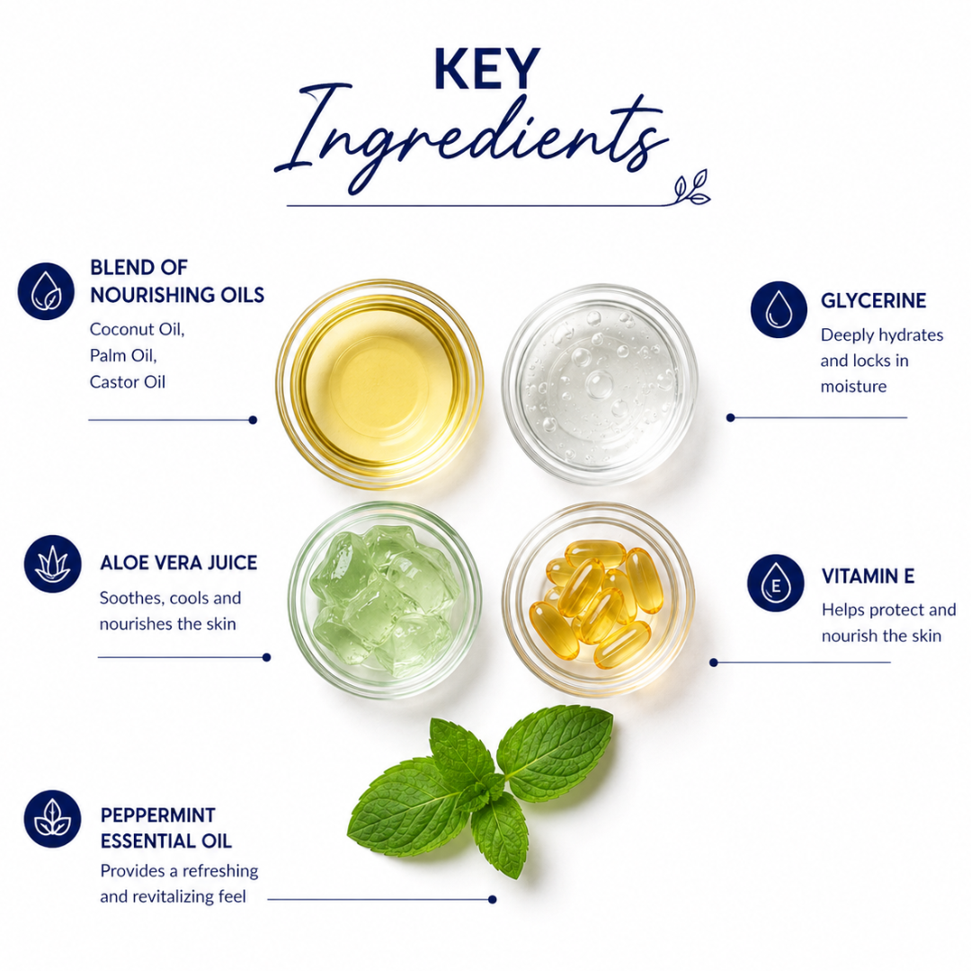 Aloe Vera Marine Refreshing Natural Skincare Soap