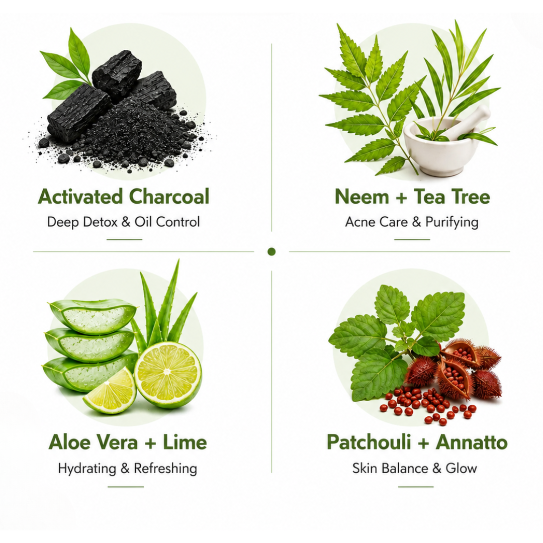 For Oily & Acne Prone Skin - Combo